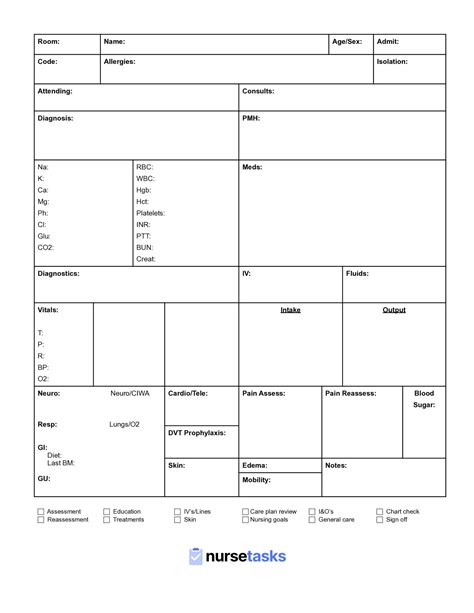 Shift Report Free Printable Nursing Report Sheet Pdf
