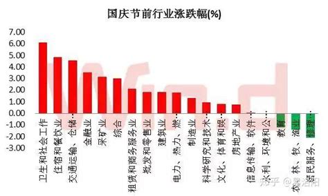 月入过万在中国是什么水平？能生活的很自在吗？ - 知乎