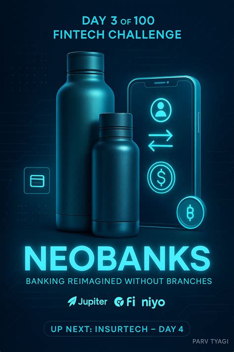 🔰Day 3 of 100 – FinTech Learning Challenge | Parv Tyagi