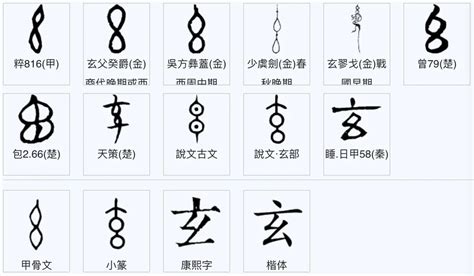 "玄" 的详细解释 汉语字典