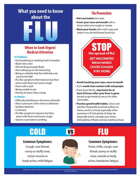 Cold And Flu Prevention