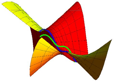 On the Timelike Circular Surface and Singularities in Minkowski 3-Space