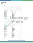 Studocu India - Free Study Notes, Summaries & Exam Prep