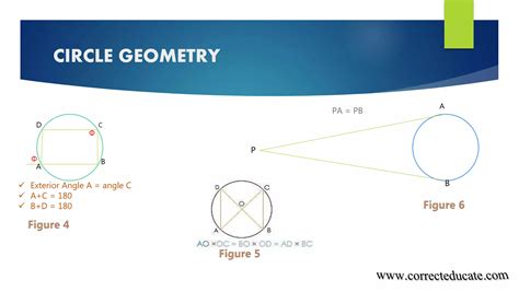 Circle Geometry Rules 的图像结果
