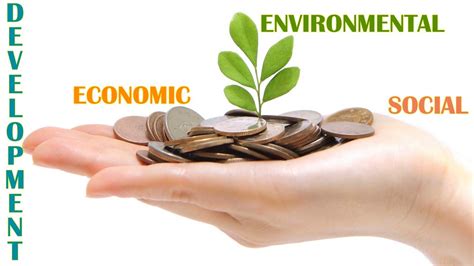 Meaning of Development 的图像结果