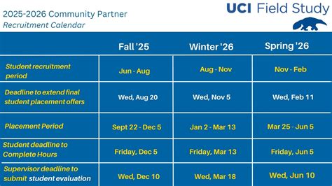 Uci 2025 – 2026 Academic Calendar - Printables Free Download