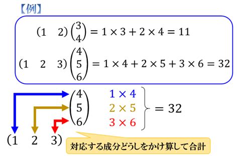 Image result for Function Array JS