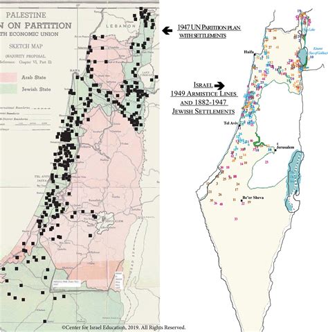 Maps: Forming a Nucleus for the Jewish State, 1882-1947 (Linking People ...