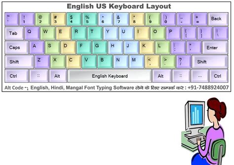 Basic Typing Keyboard 的图像结果