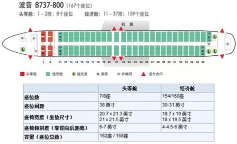 中国国際航空 Boeing 777-200 B-2067 成田国際空港 航空フォト | by B747‐400さん 撮影2013年10月01日