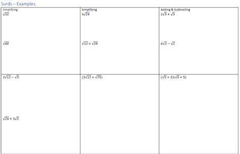 Image result for Surds Math a Level Notes