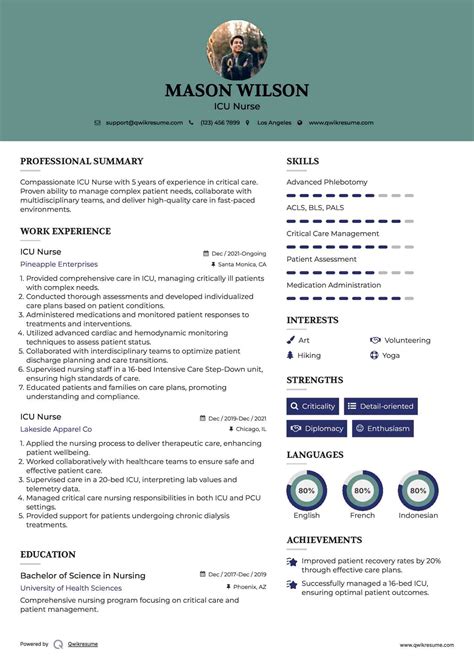 10+ ICU Nurse Resume Samples & Templates for 2025