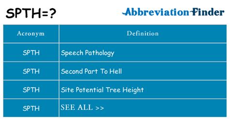 Image result for Spth Form Tutorial