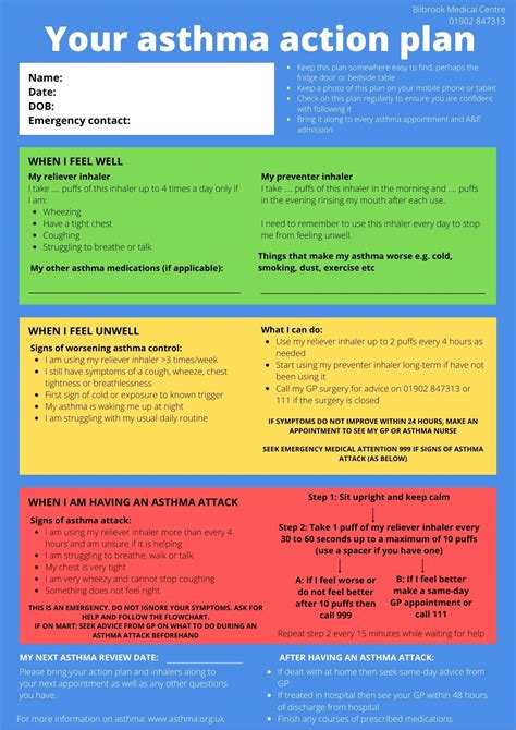 Asthma Emergency Care Plan at Kathryn Ono blog