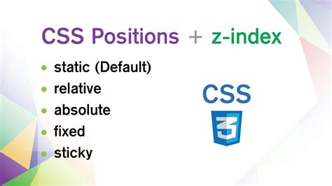 CSS & HTML Tutorial #13: Z-index Property