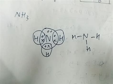 draw the electron dot structure for Ammonia and what type of bond is ...