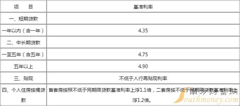 “财主家”也要补血了？泸州银行再增发3.6亿股_艾瑞专栏_艾瑞网