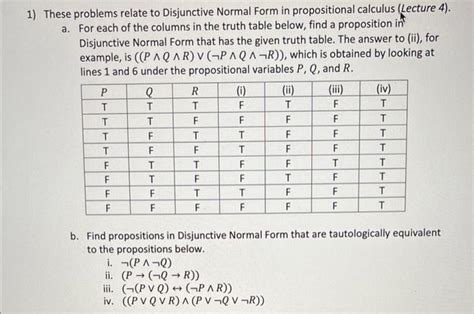 Image result for Disjunctive Normal Form Examples
