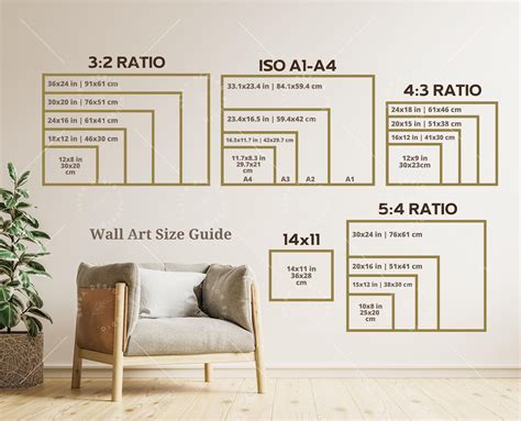 Wall art size guide frame size guide print size guide comparison chart ...