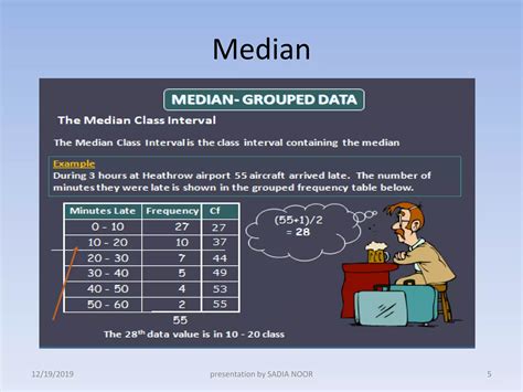 Measurement of central tendency with group data | PPTX - measurement of central tendency
