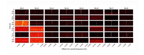 Alien Radio Wave Detected 的图像结果