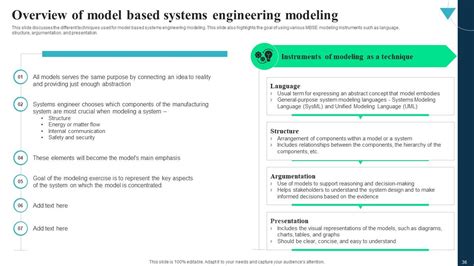 Image result for PowerPoint Presentation for Engineering Project