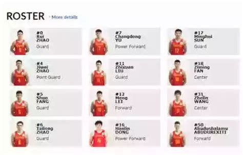 2019男篮世界杯将在中国举办，中国篮协日前公布了中国男篮出战12人最终名单，可谓汇集了目前中国男篮最强篮球巨星 #worldcup # ...
