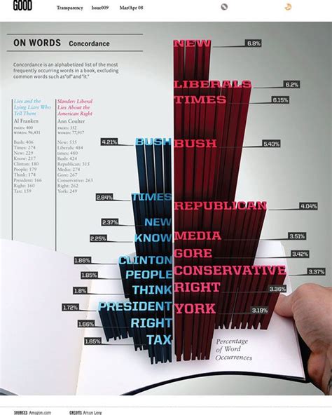 Graphics Example 的图像结果