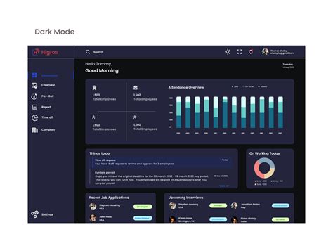 HRM Software Features 的图像结果