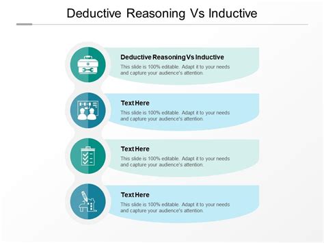 Deductive Reasoning 的图像结果
