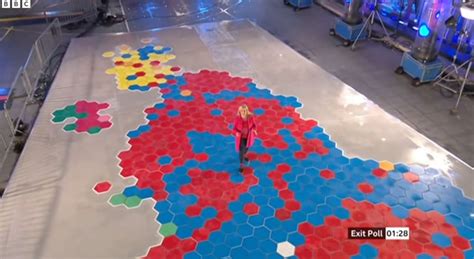 Election Night Layout 的图像结果