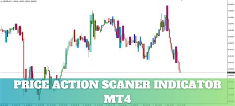 MT4 Indicators Download 的图像结果