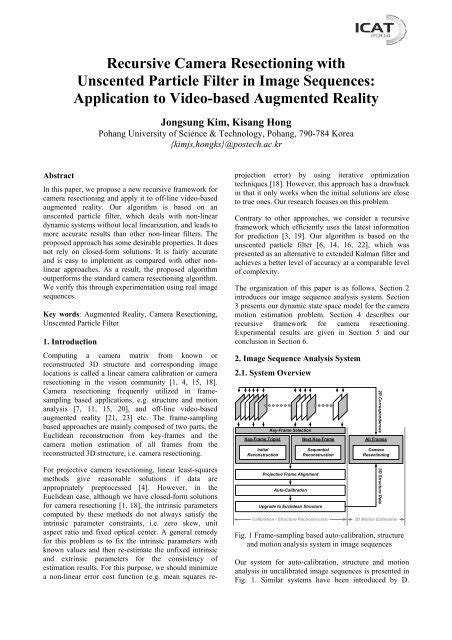 Camera Resectioning 的图像结果