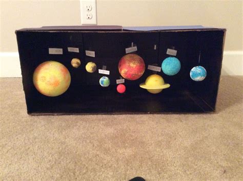 Nicoles 3rd Grade Solar System 9BA in 2022 | Solar system projects ...