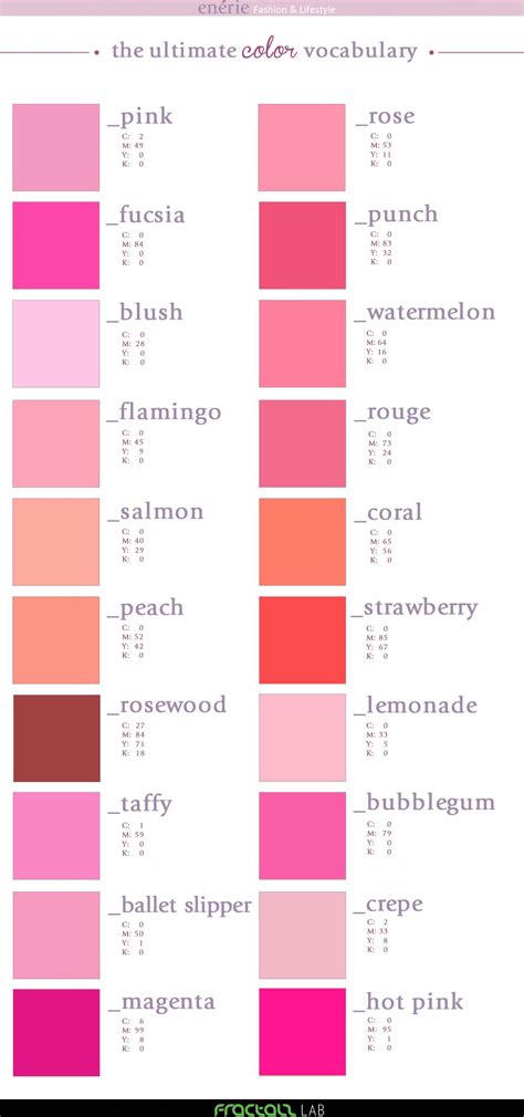 Fashion Vocabulary Color_PART6 | Fashion vocabulary, Vocabulary, Color ...