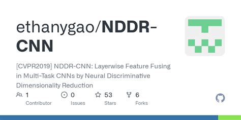 GitHub - nici469/CNN: convolutional neural network