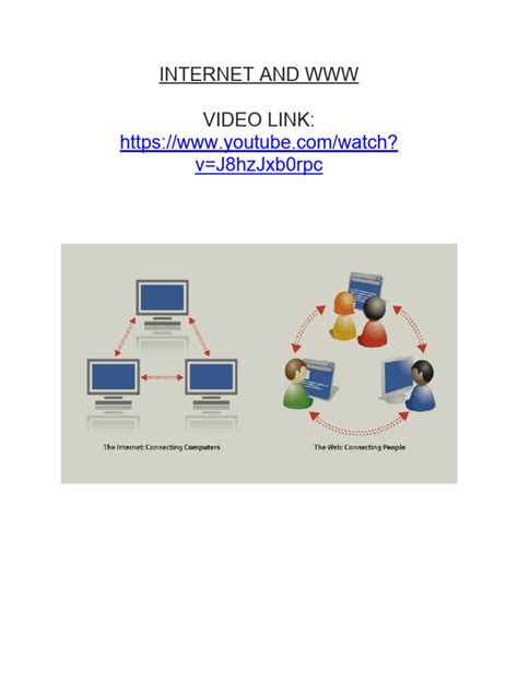 Image result for Understanding the Internet Tutorial