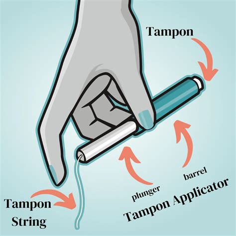 Tampons Insert