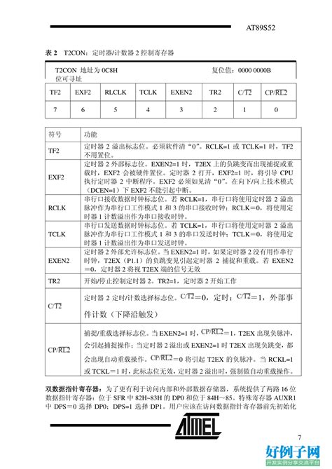 at89s52中文数据手册.pdf - 开发实例、源码下载 - 好例子网