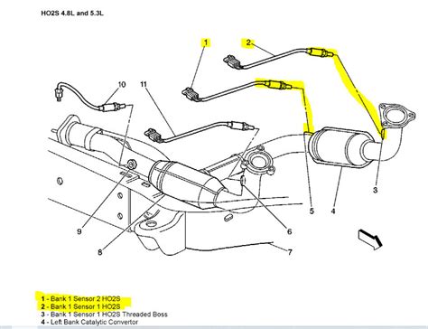 E83 O2 Sensor Location 的图像结果