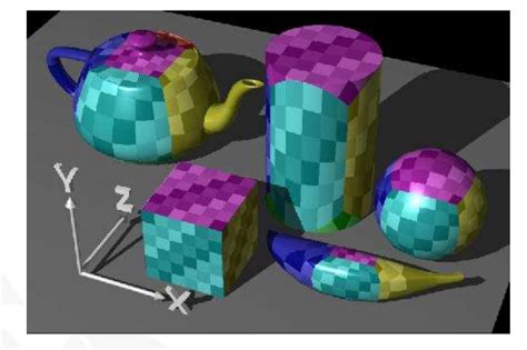 Sphere Texture Map 的图像结果