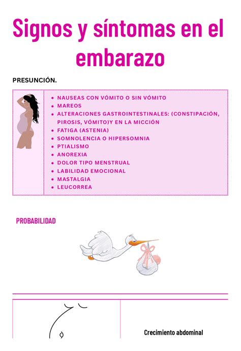 Signos y síntomas en el embarazo | Apuntes de Clínica Medica | Docsity
