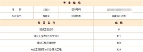 2014年贵州高考成绩查询入口--教育--人民网