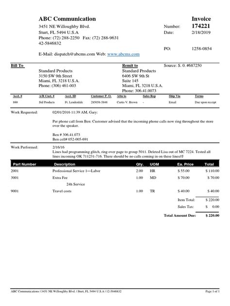 Example of Invois 的图像结果