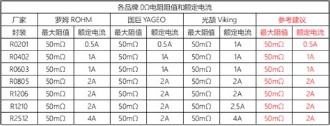 Image result for Rectangular High-Rise Buildings with Circular Patterns