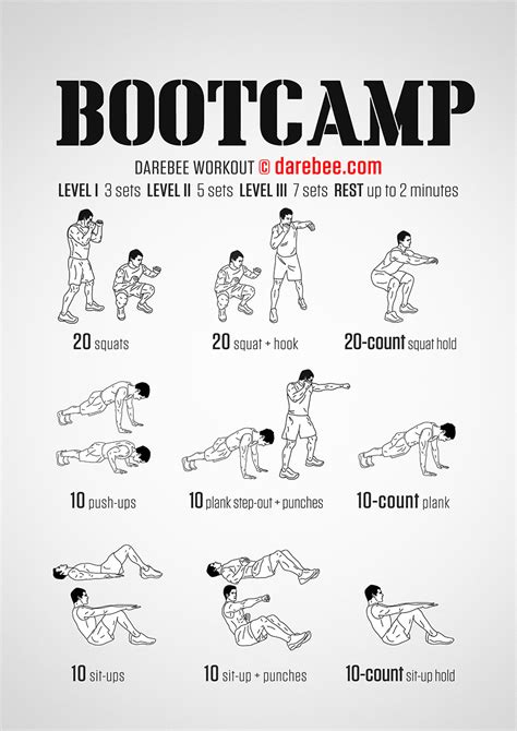 How to Create Bootcamp Workouts in 5 Easy Steps | Bubbling with ...