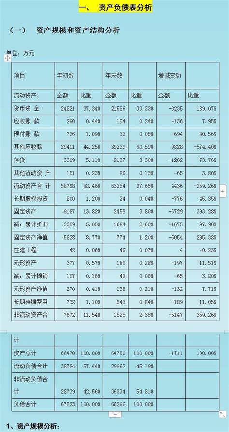 2019营业收支月报表EXCEL模板下载_收支_图客巴巴