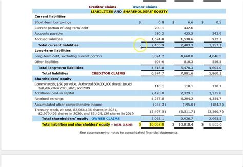 Example of Liability 的图像结果