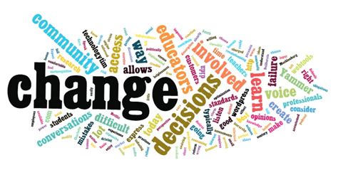 Image result for Changes