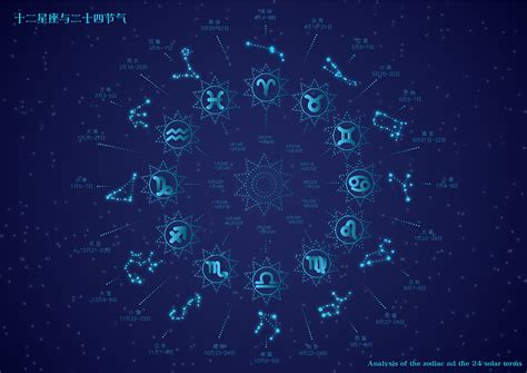 十二星座矢量元素星星设计元素素材免费下载(图片编号:4902340)-六图网